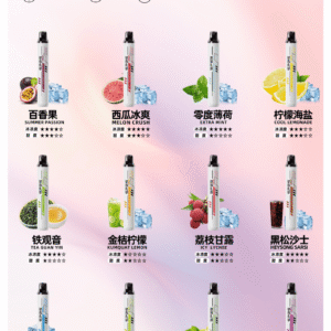 SP2S Once Pro 一次性電子煙 5000口｜台灣現貨 即用即拋